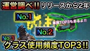 【CoDモバイル】運営調べ‼︎公式リリースから2周年使用頻度が高いクラス、車両が発表された‼︎が…本当にあってる⁉︎