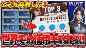 【CoDモバイル】世界で53億回使用された!!超絶大人気クラスがコレだ!!