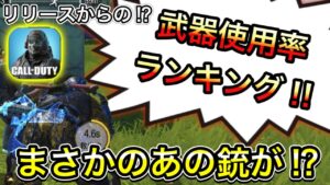 【CoDモバイル】バトロワ　リリースからなのか⁉︎武器使用率ランキング‼︎まさかあの銃が入っていて、BRメイン銃が⁉︎