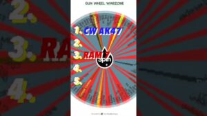 RANKING 5 Warzone Guns Without Knowing the Next One Part 3 #Shorts