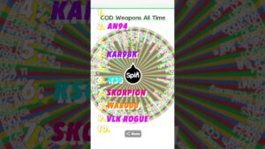 RANKING 10 ALL TIME COD Weapons Without Knowing the Next One #Shorts